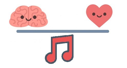 música en las emociones humanas